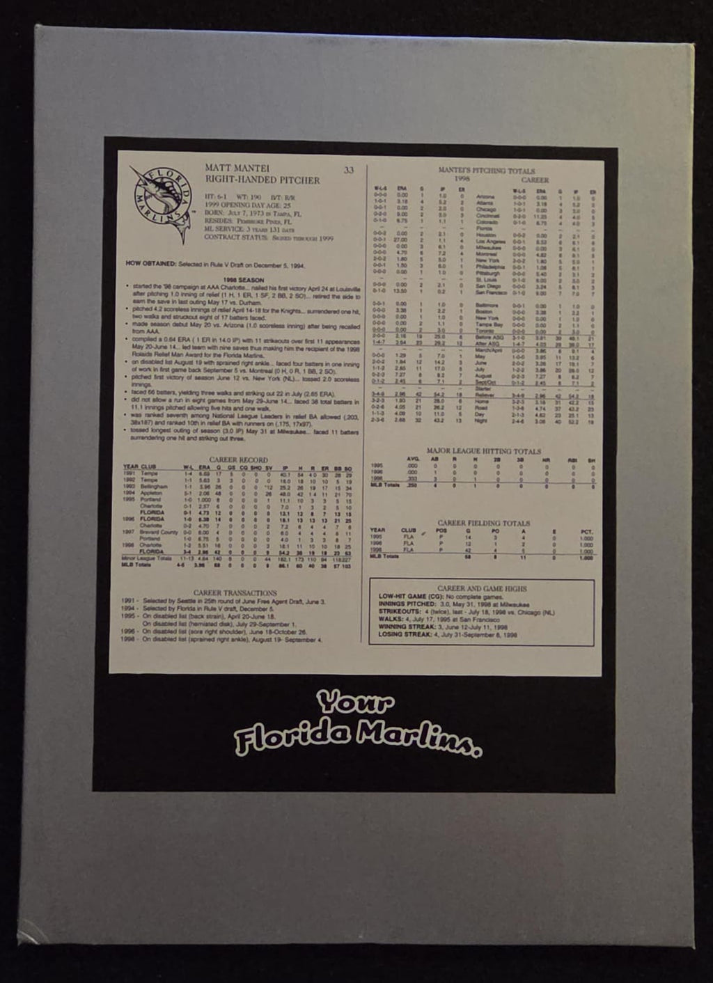 1999 Florida Marlins Presentation Display Card Collection / Team Set